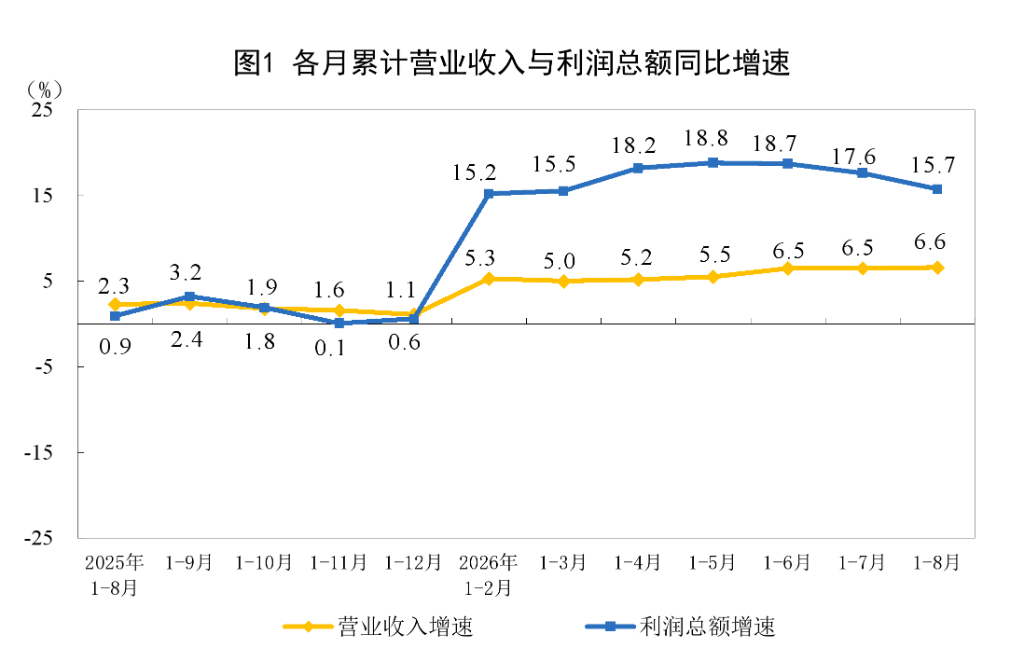 虎扑电竞深度解析：英雄联盟赛事数据背后的秘密 - 虎扑电竞4