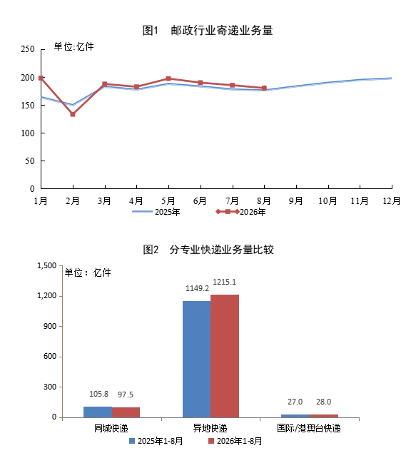 虎扑电竞深度解析：英雄联盟赛事数据背后的秘密 - 虎扑电竞4